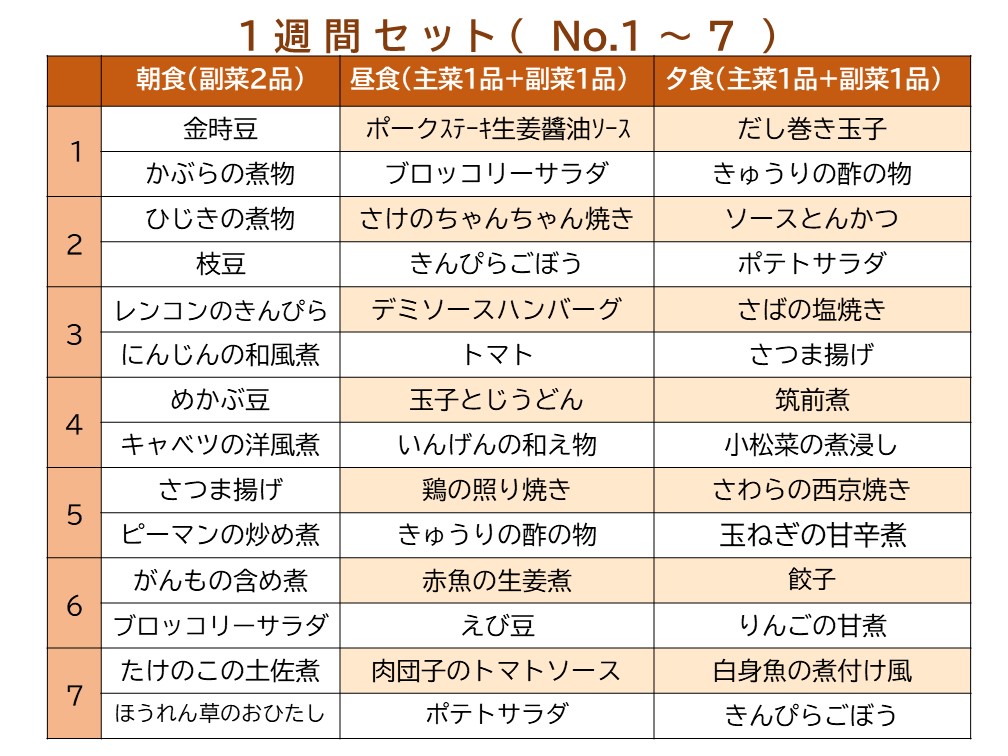 すむーす食1週間セット(No.1-7)