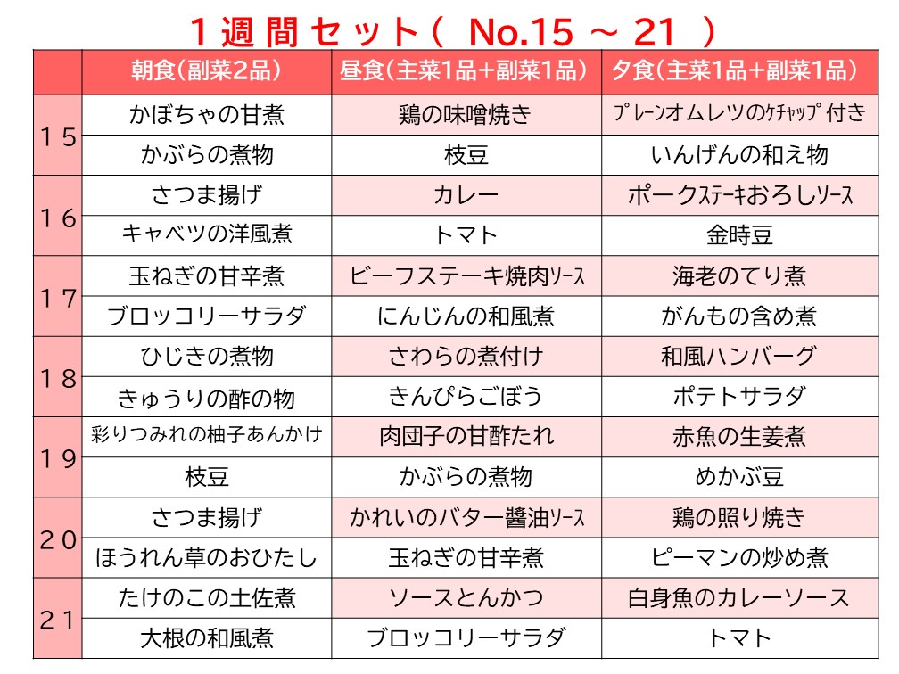すむーす食1週間セット(No.15-21)