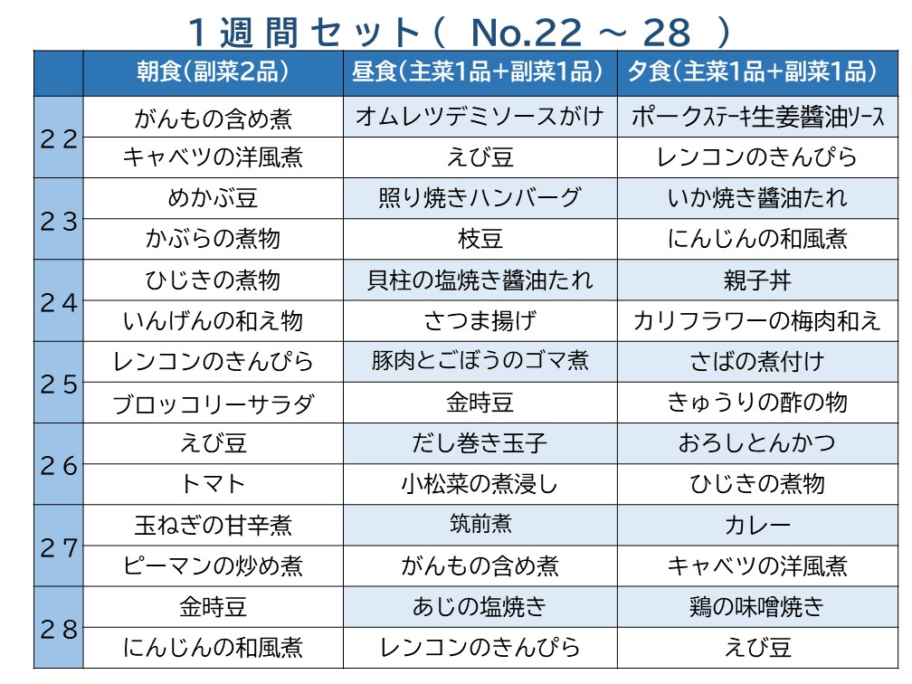 すむーす食1週間セット(No.22-28)